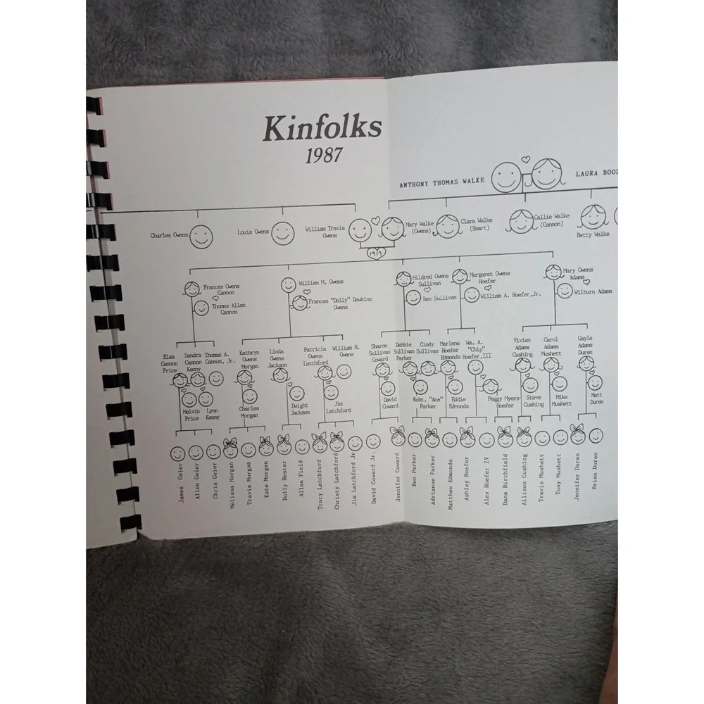 N/A please review